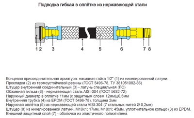 TIM C26-10 Подводка гибкая 100 см для воды 1/2